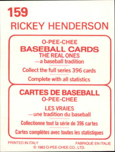 1983 O-Pee-Chee Stickers #159 Rickey Henderson back image