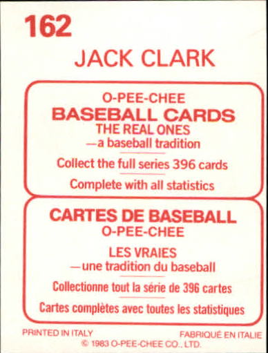 1983 O-Pee-Chee Stickers #162 Jack Clark back image