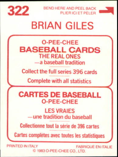 1983 O-Pee-Chee Stickers #322 Brian Giles back image
