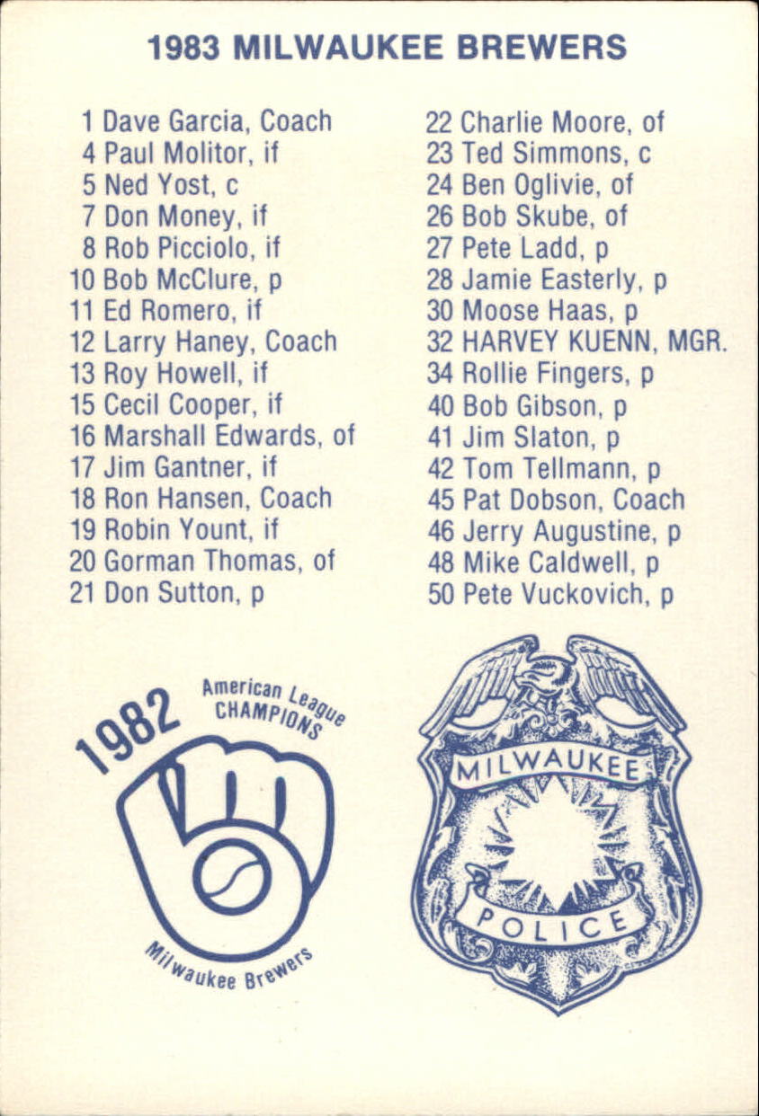 1983 Brewers Police #NNO Team Photo/(Checklist back) back image