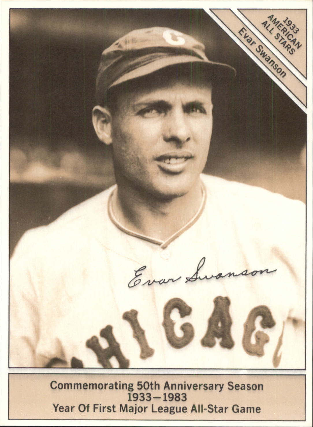 B7621- 1983 Conlon Marketcom Baseball Card #s 1-60 -You Pick- 15+ FREE US SHIP - Picture 30 of 108