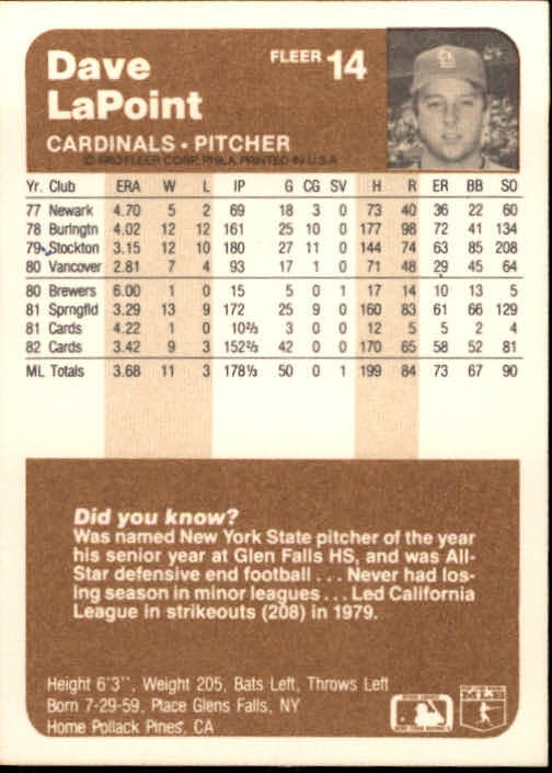 1983 Fleer #14 Dave LaPoint back image