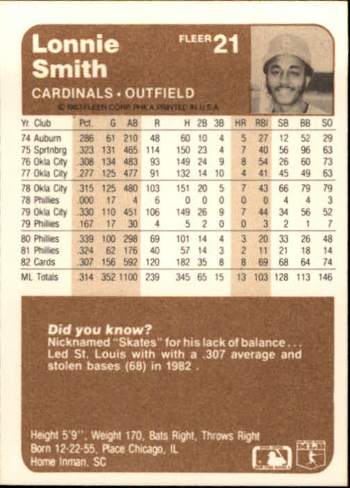 1983 Fleer #21 Lonnie Smith back image