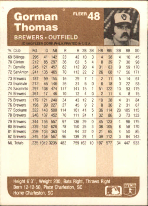 1983 Fleer Baseball Card #1-250 - Choose Your Card