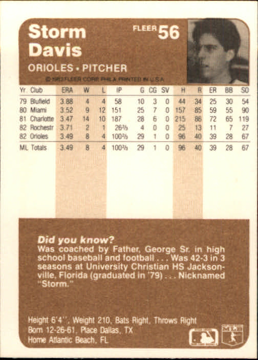 1983 Fleer Baseball Card #1-250 - Choose Your Card