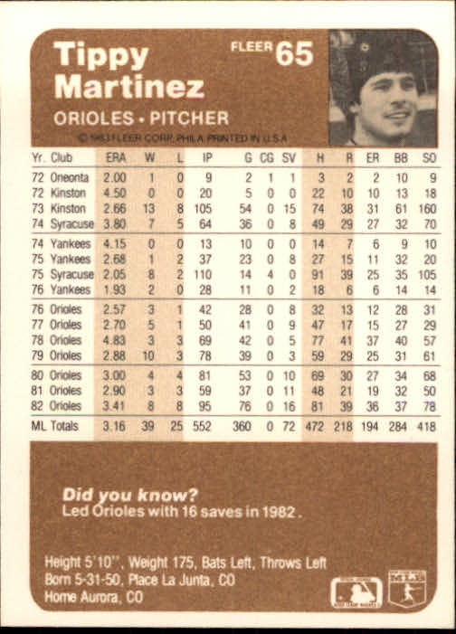 1983 Fleer Baseball Card #1-250 - Choose Your Card