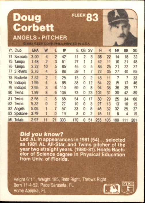 1983 Fleer Baseball Card #1-250 - Choose Your Card