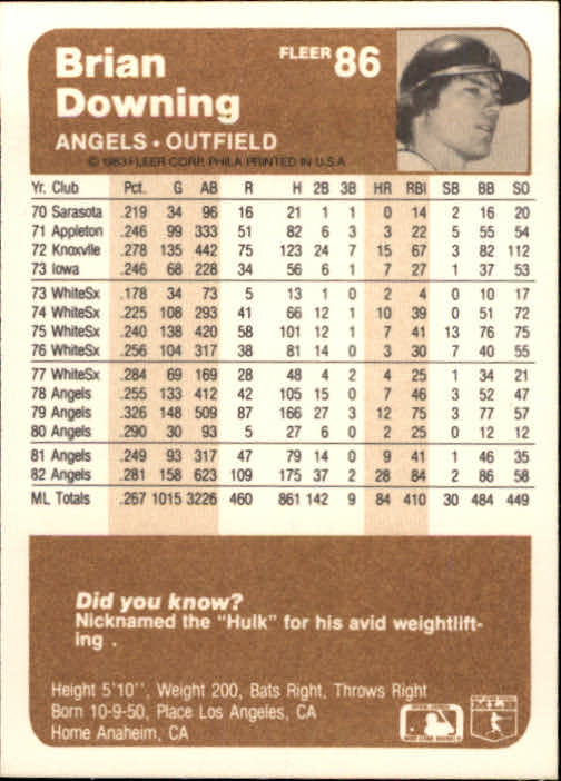 1983 Fleer Baseball Card #1-250 - Choose Your Card