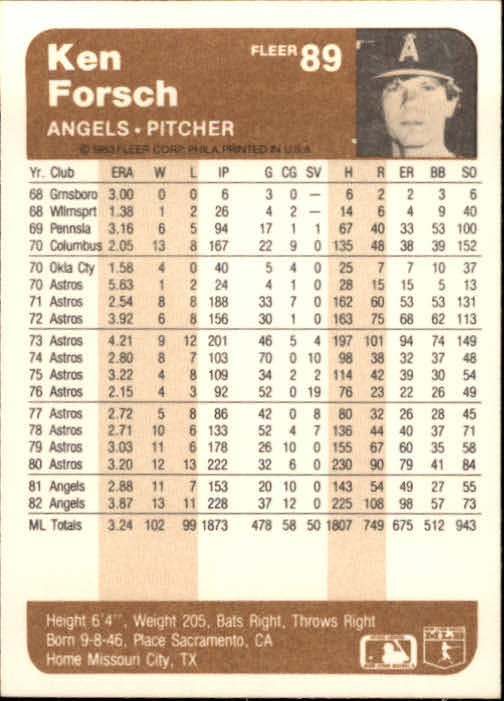 1983 Fleer Baseball Card #1-250 - Choose Your Card