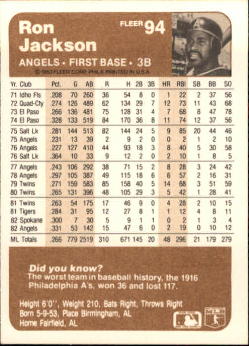 1983 Fleer Baseball Card #1-250 - Choose Your Card