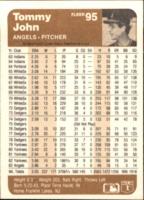 1983 Fleer Baseball Card #1-250 - Choose Your Card