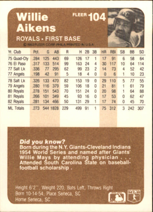 1983 Fleer Baseball Card #1-250 - Choose Your Card