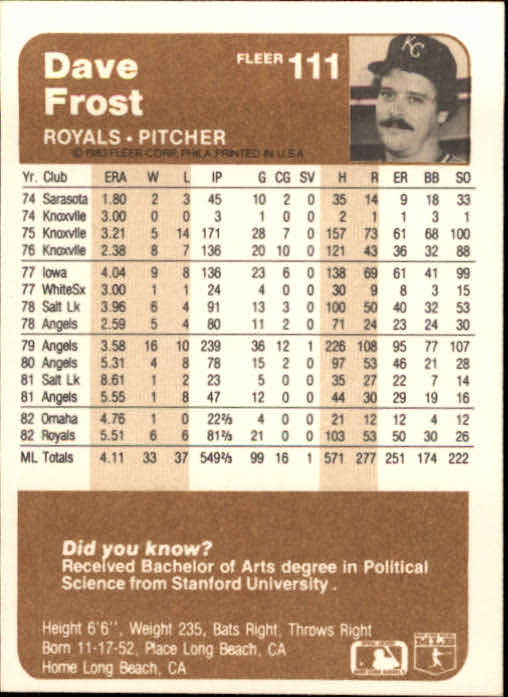 1983 Fleer #111 Dave Frost back image