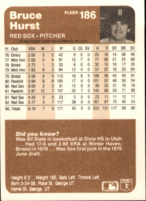 1983 Fleer #186 Bruce Hurst back image