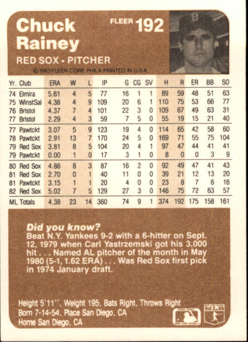 1983 Fleer #192 Chuck Rainey back image