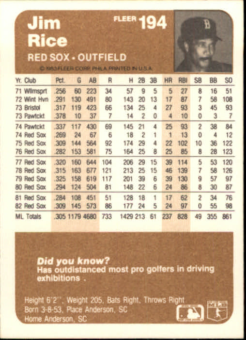 1983 Fleer #194 Jim Rice back image
