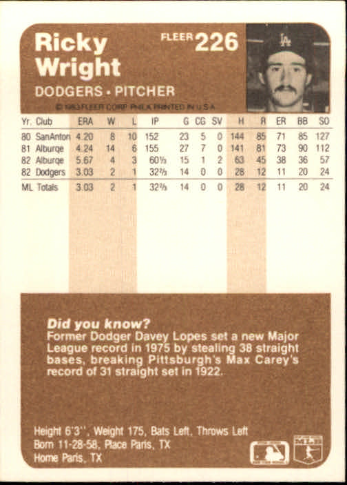1983 Fleer #226 Ricky Wright back image