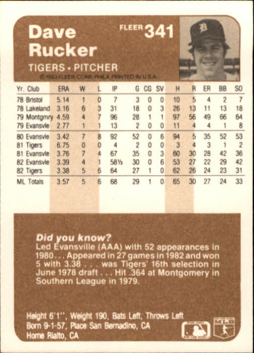 1983 Fleer #341 Dave Rucker back image