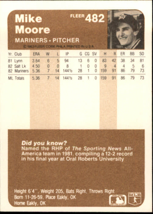 1983 Fleer #482 Mike Moore RC back image