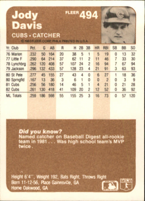 1983 Fleer Baseball Cards 327-618 Pick From List | eBay