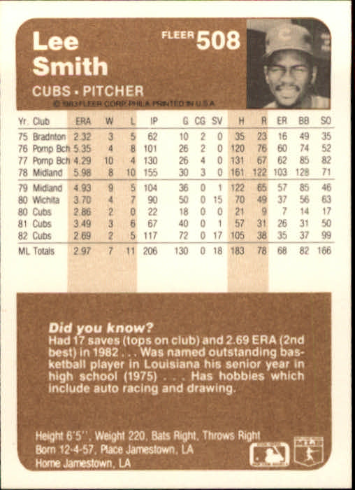 1983 Fleer #508 Lee Smith back image