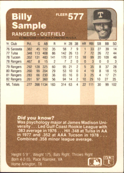 1983 Fleer #577 Billy Sample back image