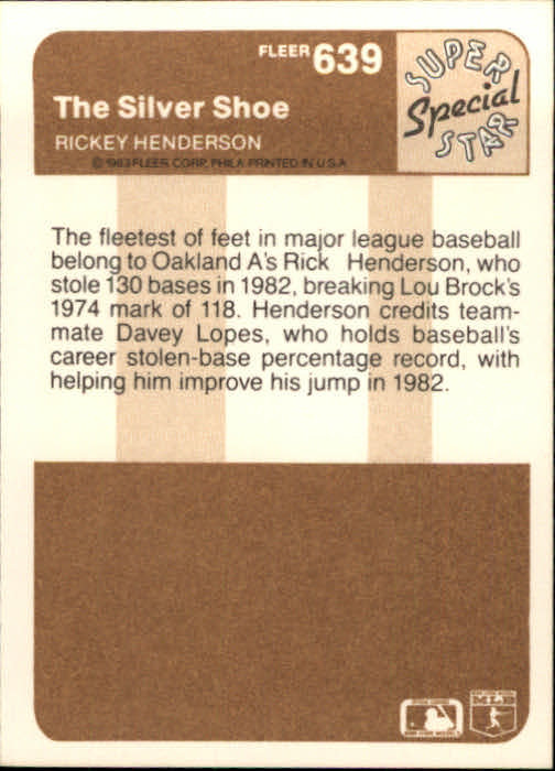 1983 Fleer #639 Rickey Henderson IA back image
