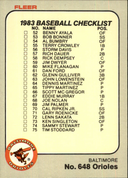 1983 Fleer #648 CL: Orioles/Angels