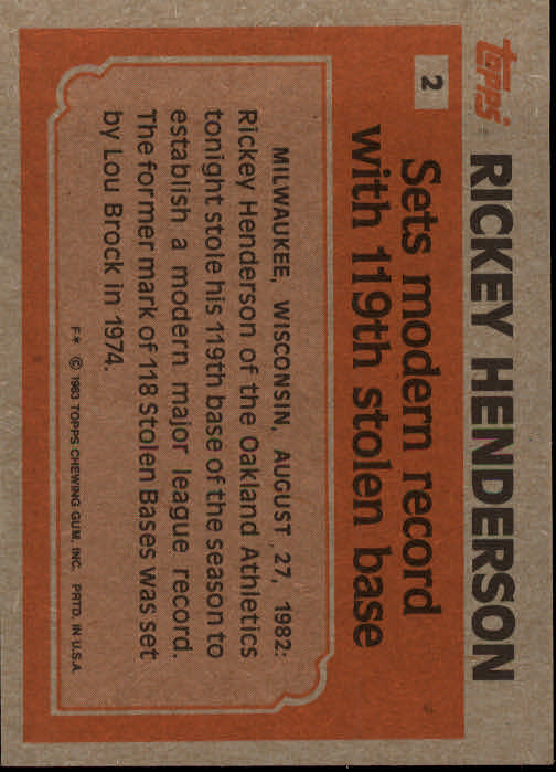 1983 Topps #2 Rickey Henderson RB back image