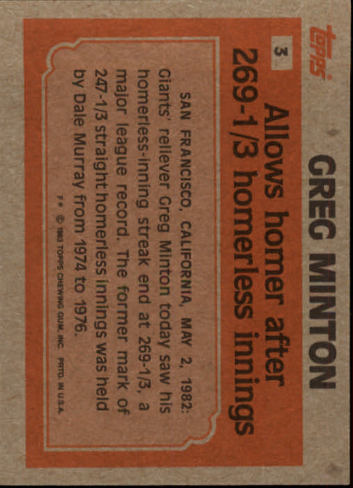 1983 Topps #3 Greg Minton RB back image