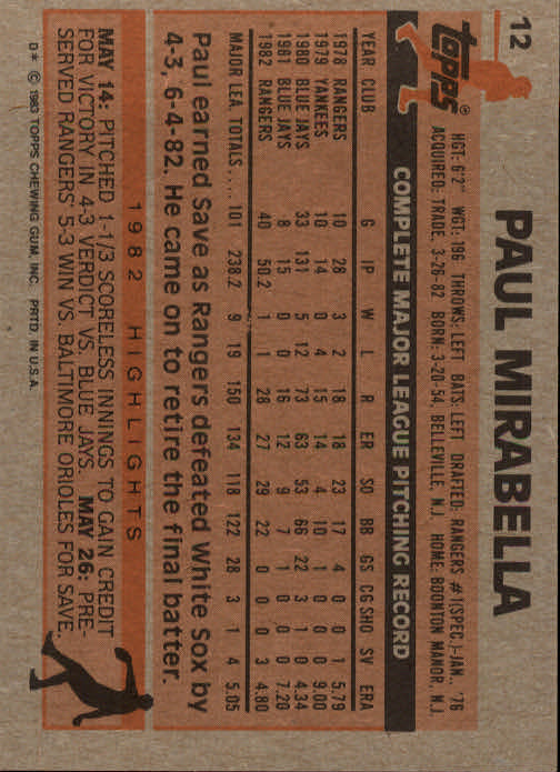 1983 Topps #12 Paul Mirabella back image