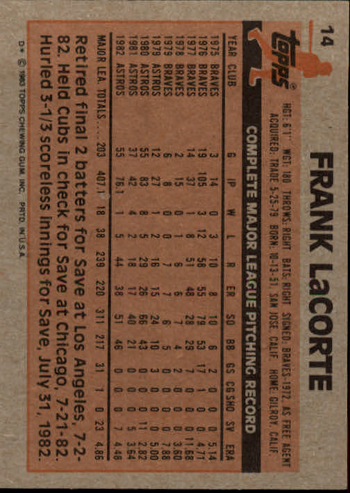 1983 Topps #14 Frank LaCorte back image