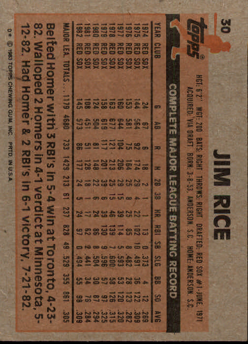 1983 Topps #30 Jim Rice back image