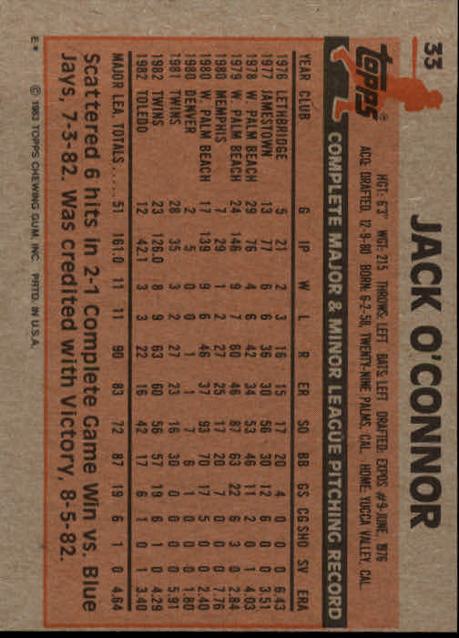 1983 Topps #33 Jack O'Connor back image