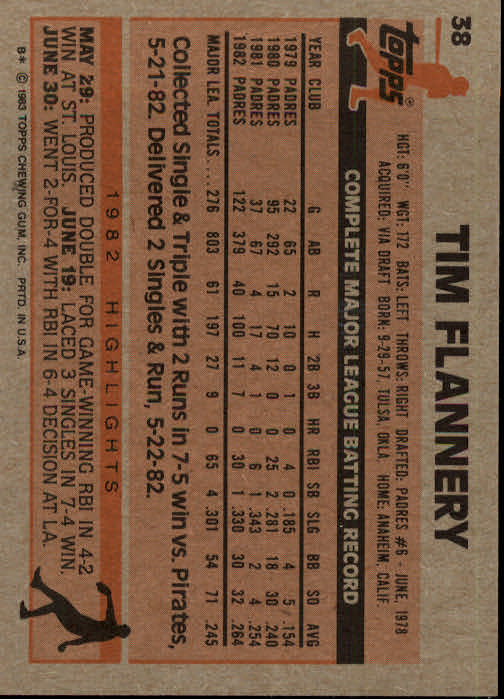 1983 Topps #38 Tim Flannery back image
