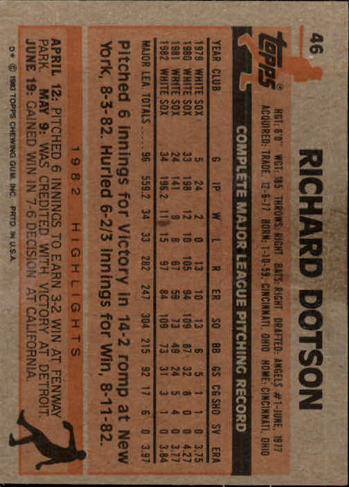 1983 Topps #46 Richard Dotson back image
