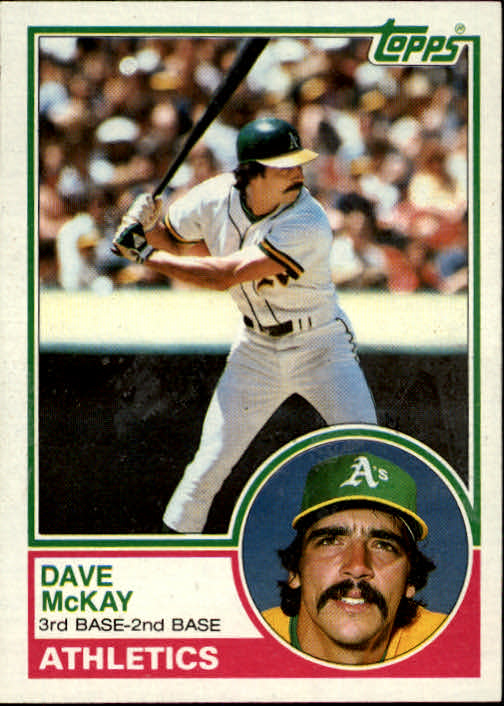 1983 Topps #47 Dave McKay