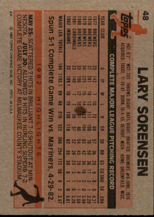 1983 Topps #48 Lary Sorensen back image