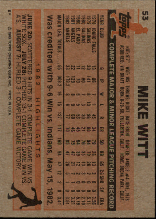 1983 Topps #53 Mike Witt back image