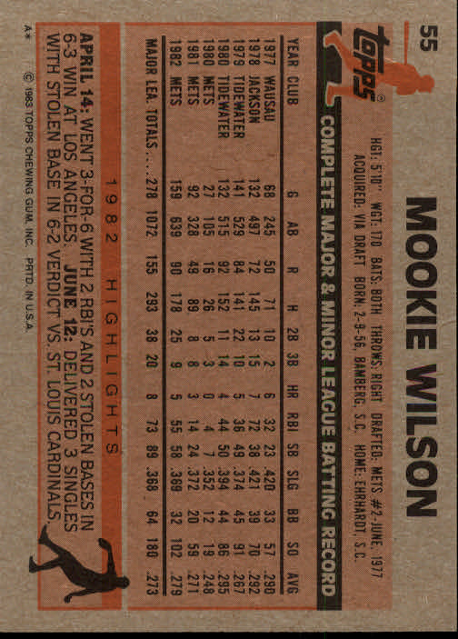 1983 Topps #55 Mookie Wilson back image