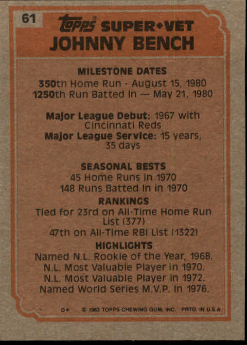 1983 Topps #61 Johnny Bench SV back image