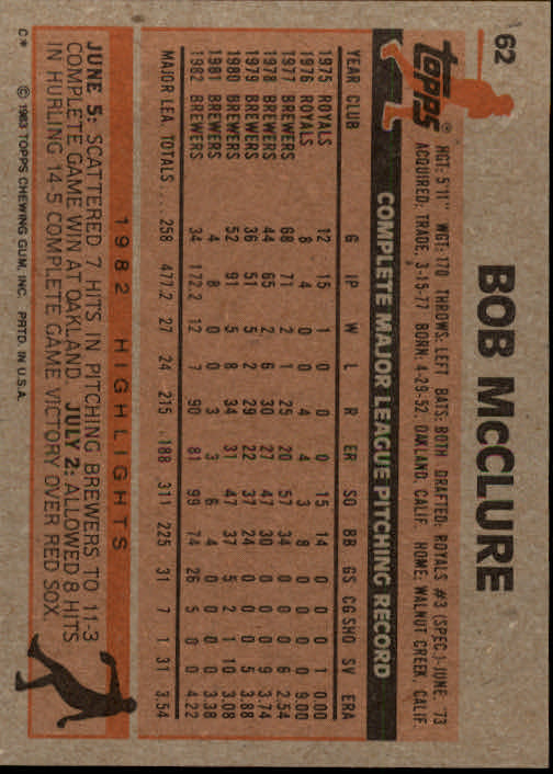 1983 Topps #62 Bob McClure back image
