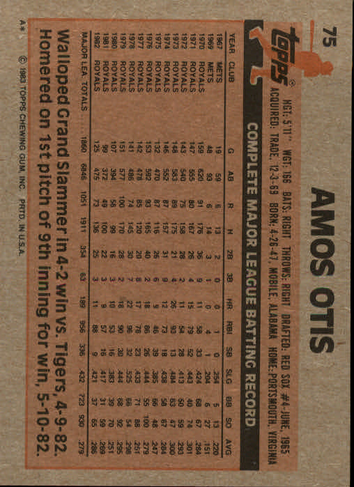 1983 Topps #75 Amos Otis back image