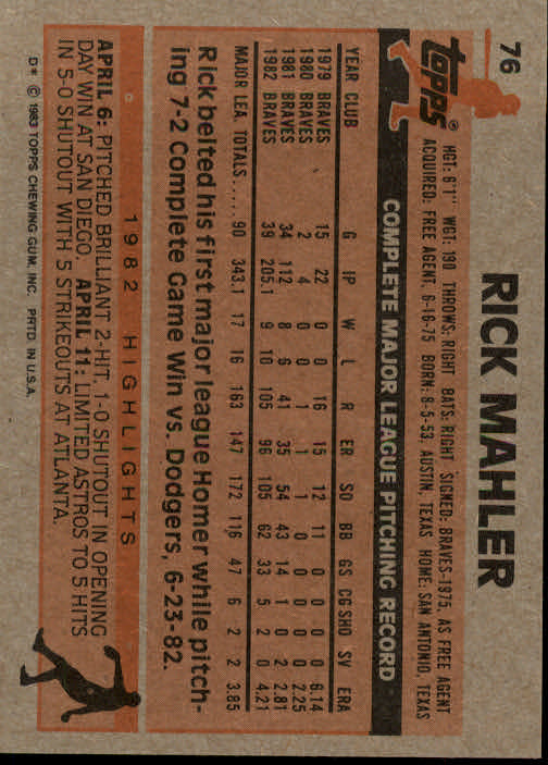 1983 Topps #76 Rick Mahler back image