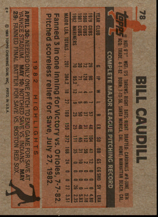 1983 Topps #78 Bill Caudill back image