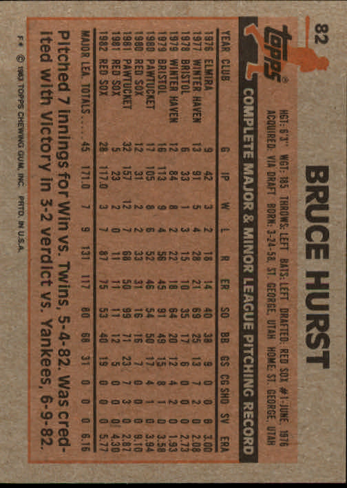 1983 Topps #82 Bruce Hurst back image