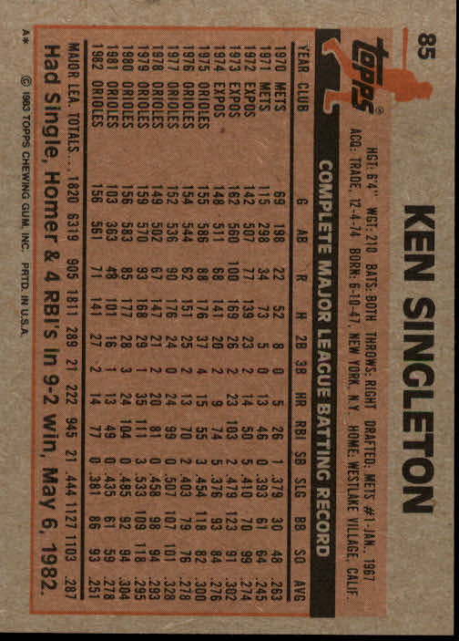 1983 Topps #85 Ken Singleton back image