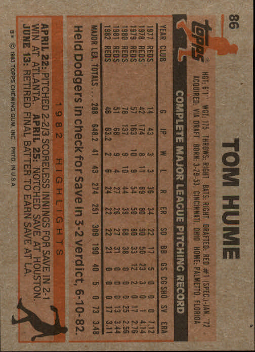 1983 Topps #86 Tom Hume back image