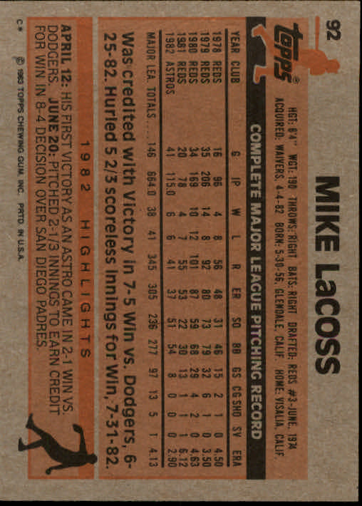 1983 Topps #92 Mike LaCoss back image