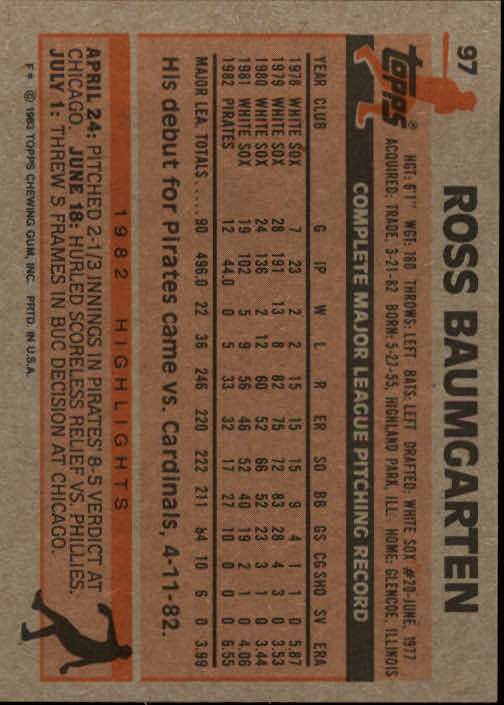 1983 Topps #97 Ross Baumgarten back image